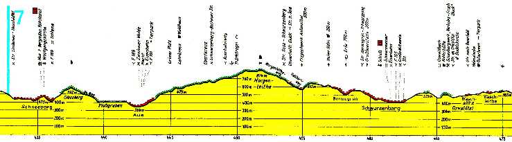 EB-Höhenprofil Schneeberg - Waschleithe